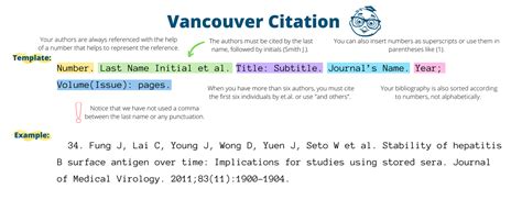 Vancouver Referencing Generator